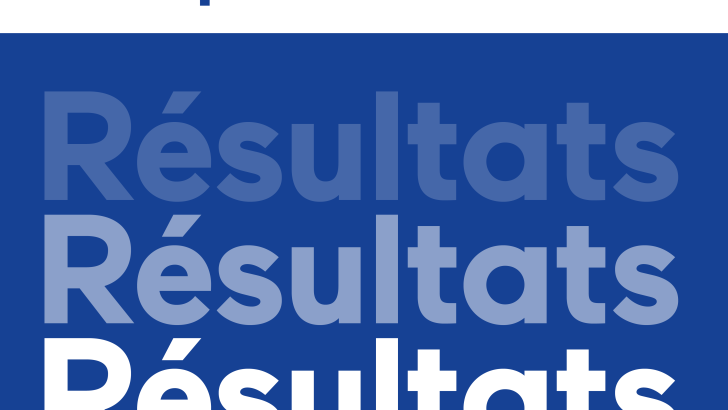 resultat