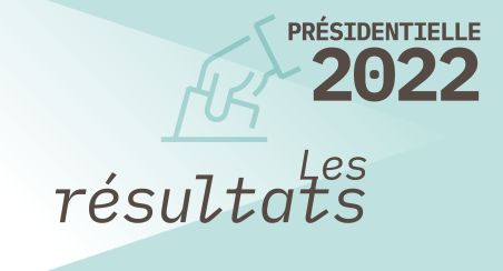 résultats